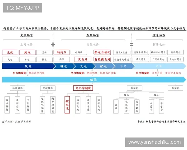 凯发电投网站用户指南，详细操作流程帮助新手快速上手