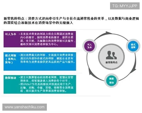 利来ag国际厅客户服务体系全面升级提供全天候专业支持与问题解决方案